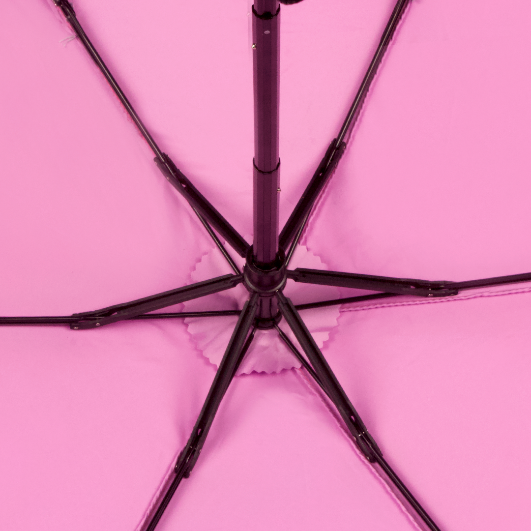 good quality umbrella