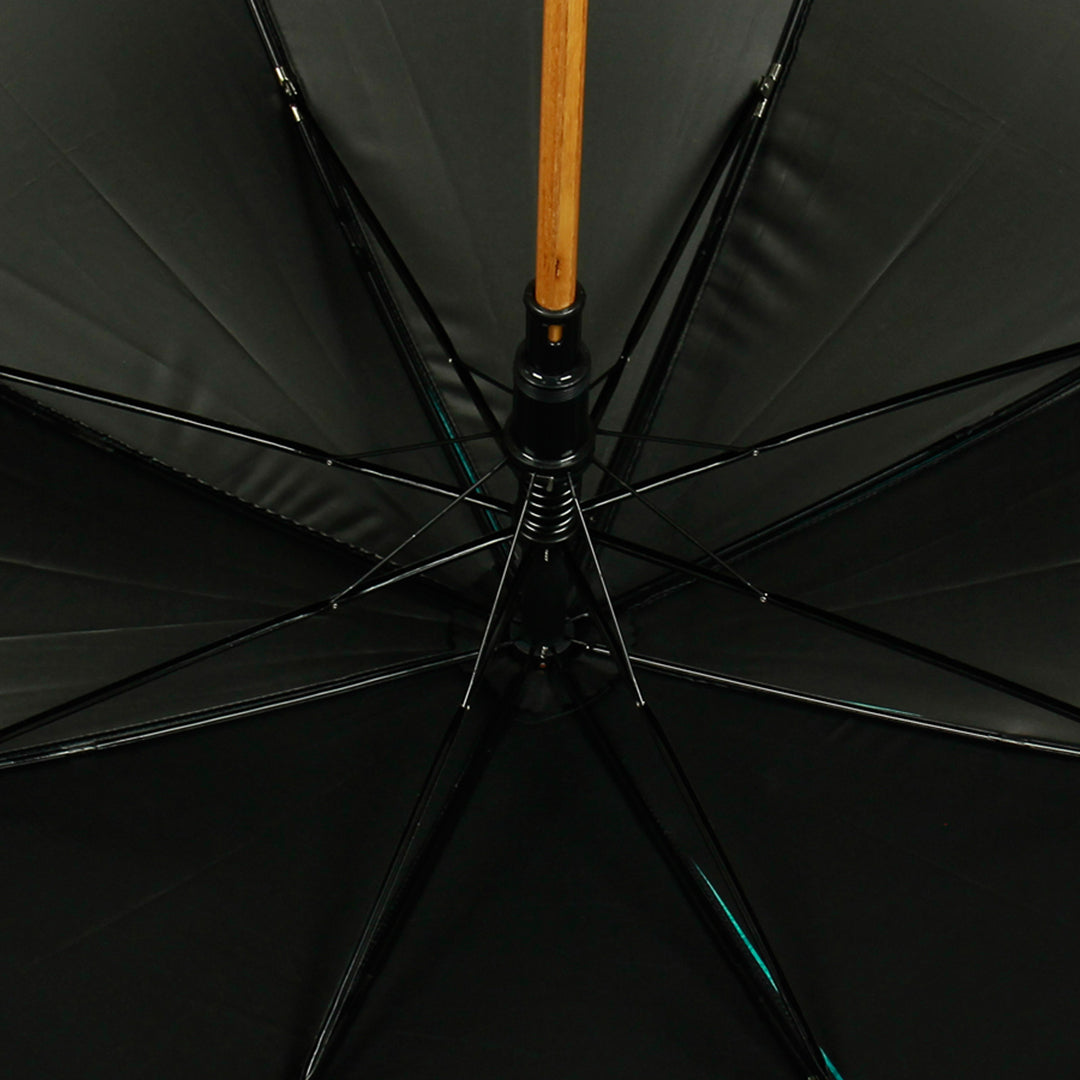 best umbrella