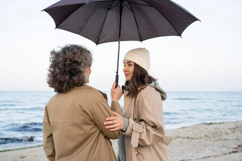 How UV Protection Is Shaping Everyday Umbrella Use