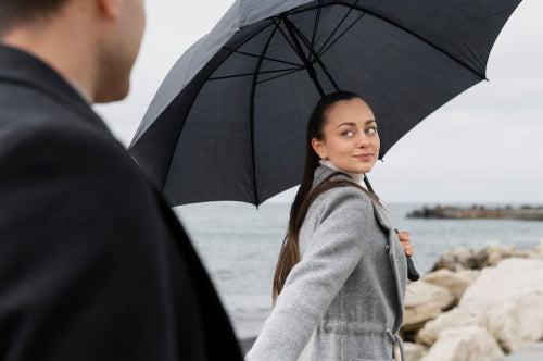 Performance Testing for Wind-Resistant Umbrellas