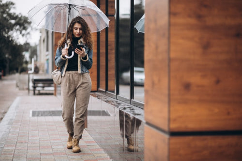 Why Compact Umbrellas Are Useful for Commuters