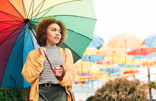 What to Know About Travel-Friendly Umbrellas