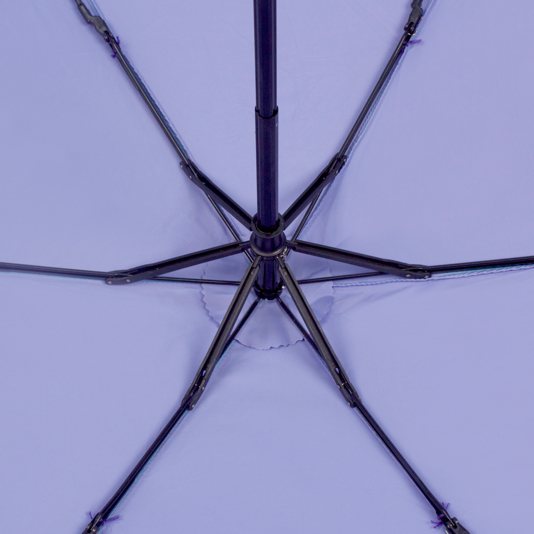 Mini umbrella specification