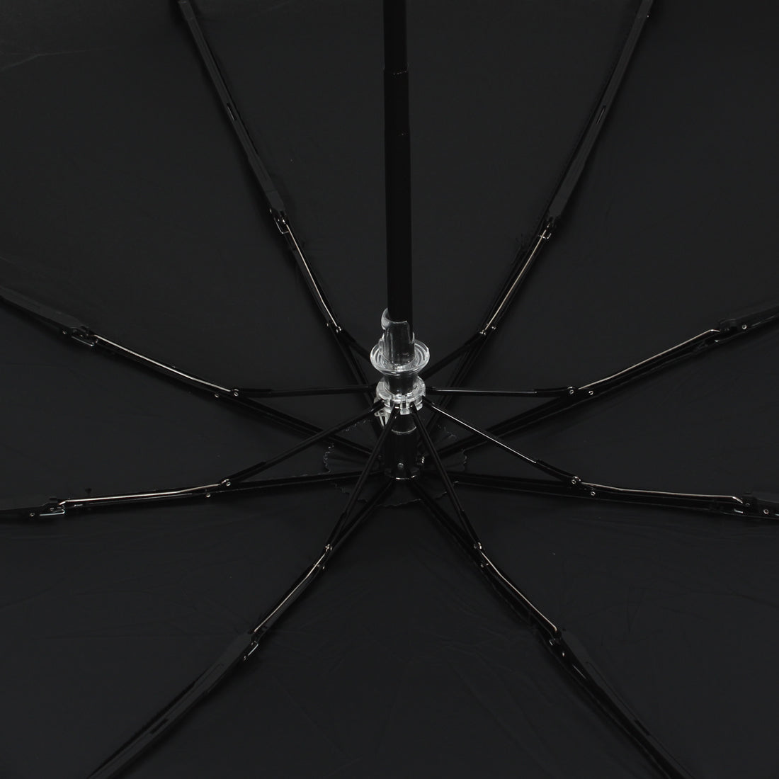 3fold umbrella quality