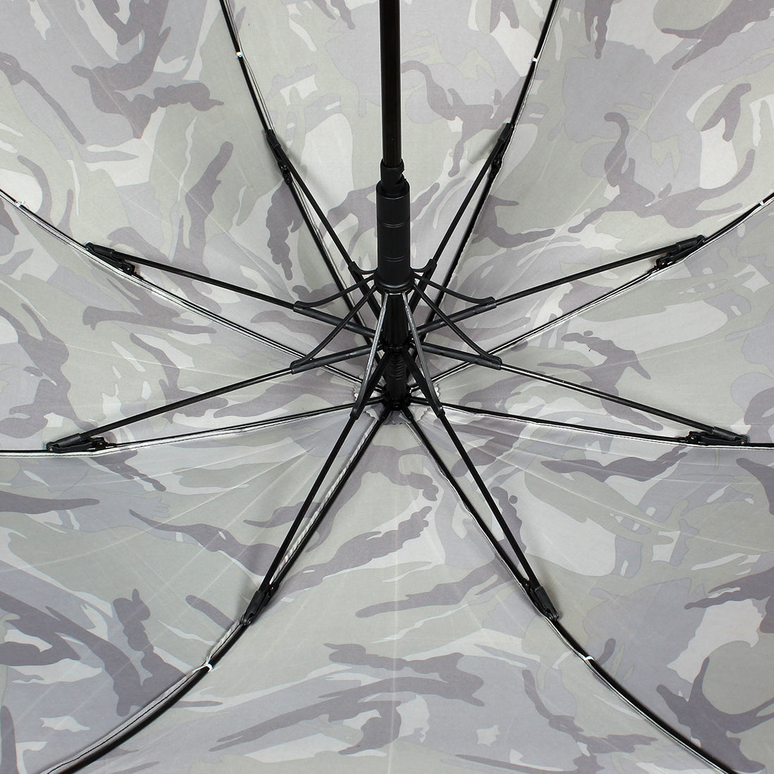 Best Straight umbrellas