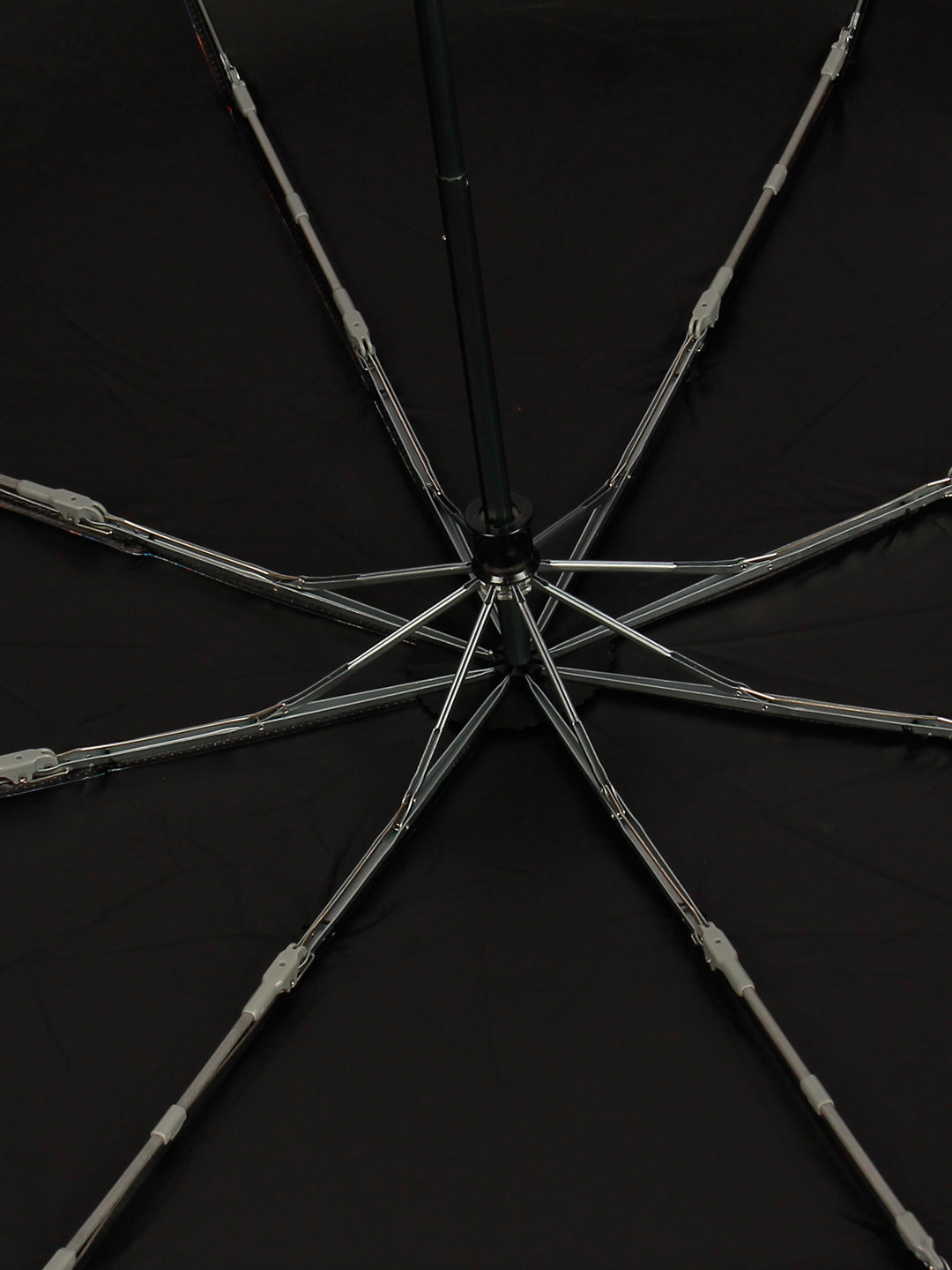 Best Quality umbrellas 