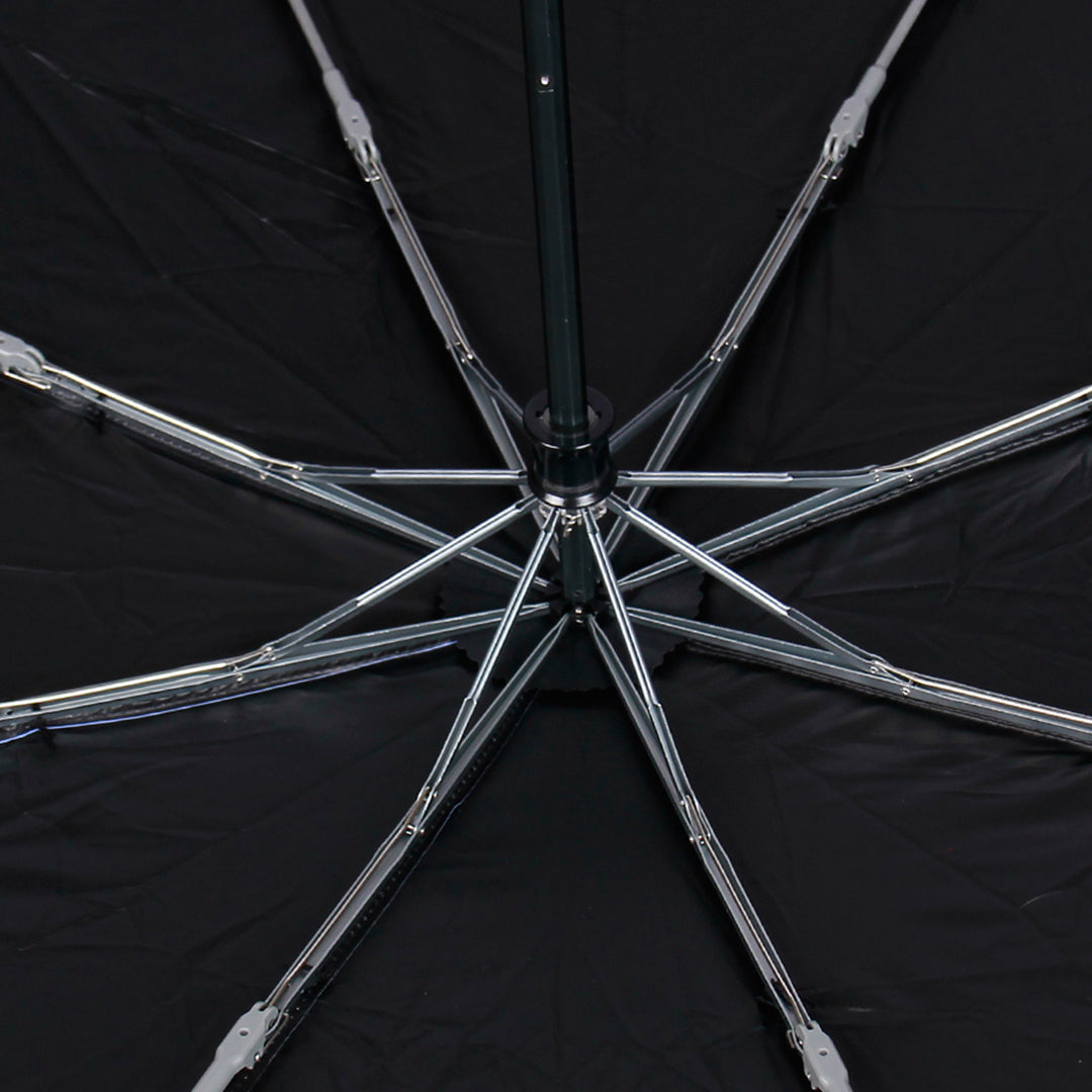 Quality H20 Umbrellas 