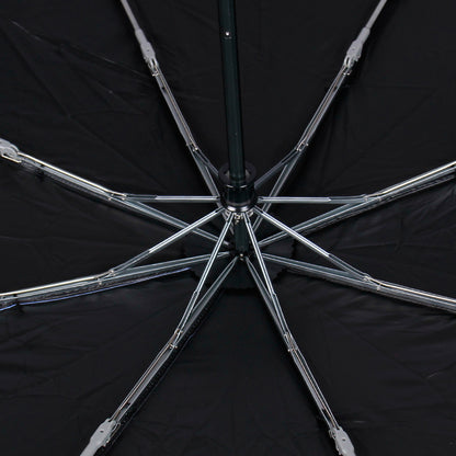 Quality H20 Umbrellas 