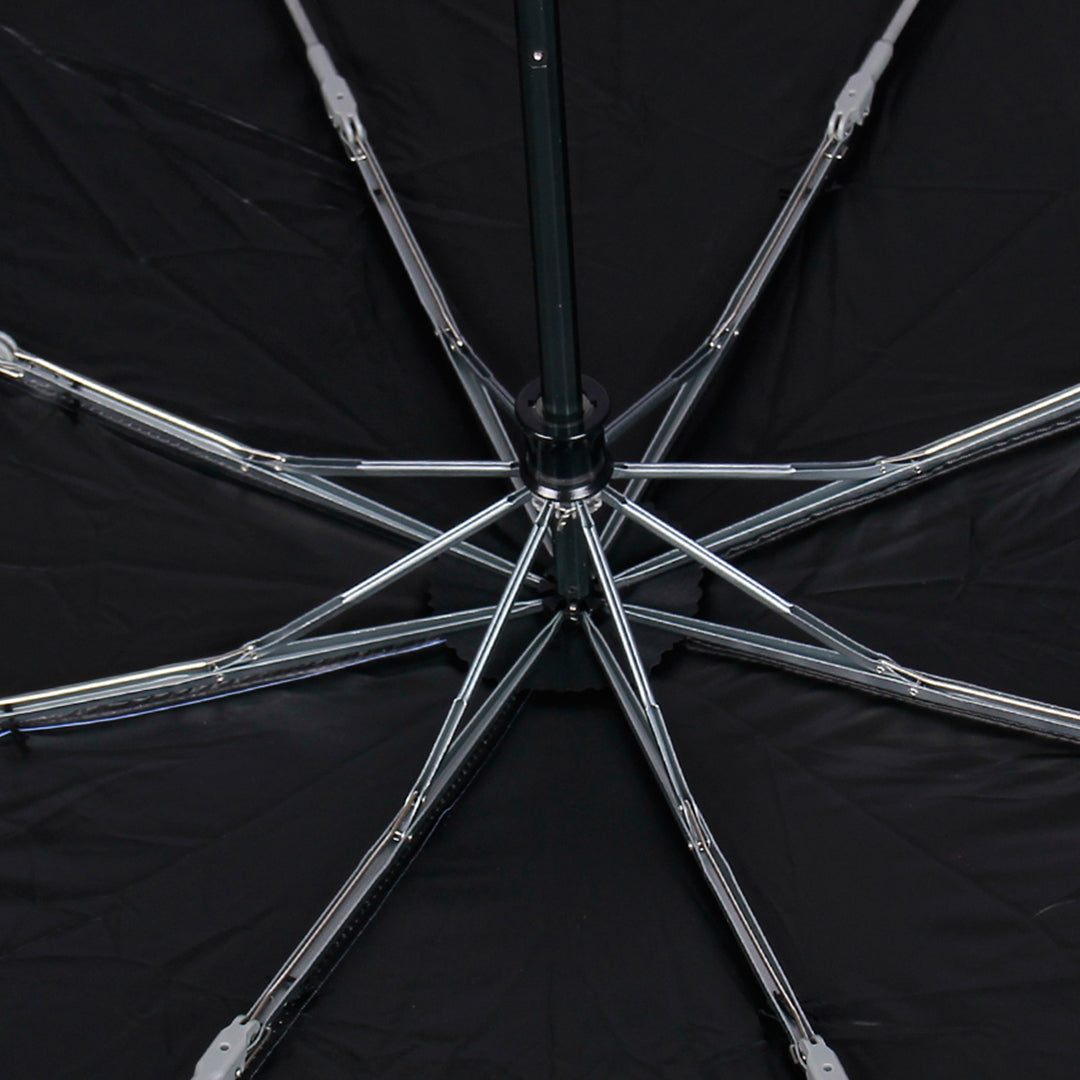 Umbrellas to buy 