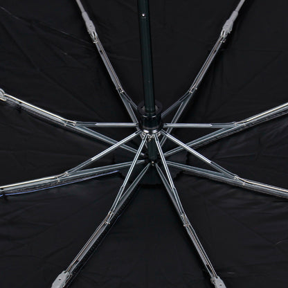 Umbrellas to buy 