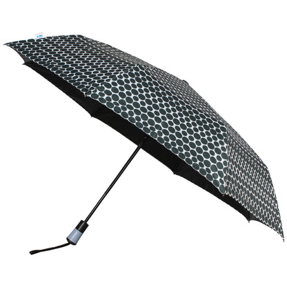 umbrella brands 